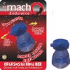 The Macho Endurance Blue